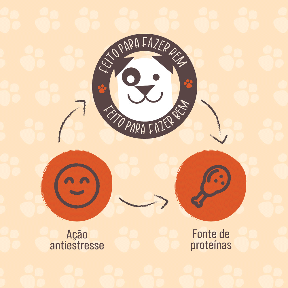 Petisco Soft Strips Macio Frango Biodog