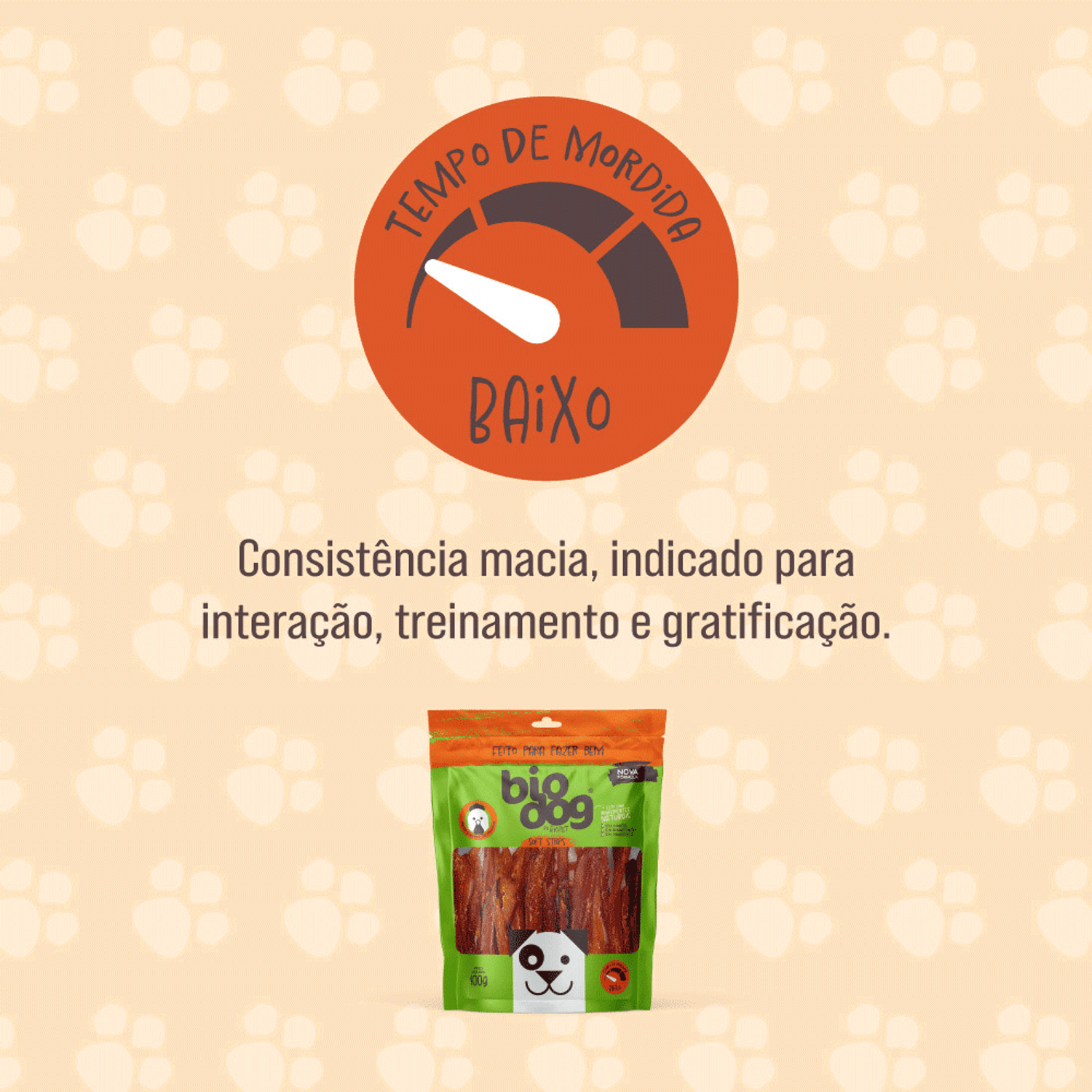 Petisco BioDog Gourmet Soft Strips Filé de Frango benefícios