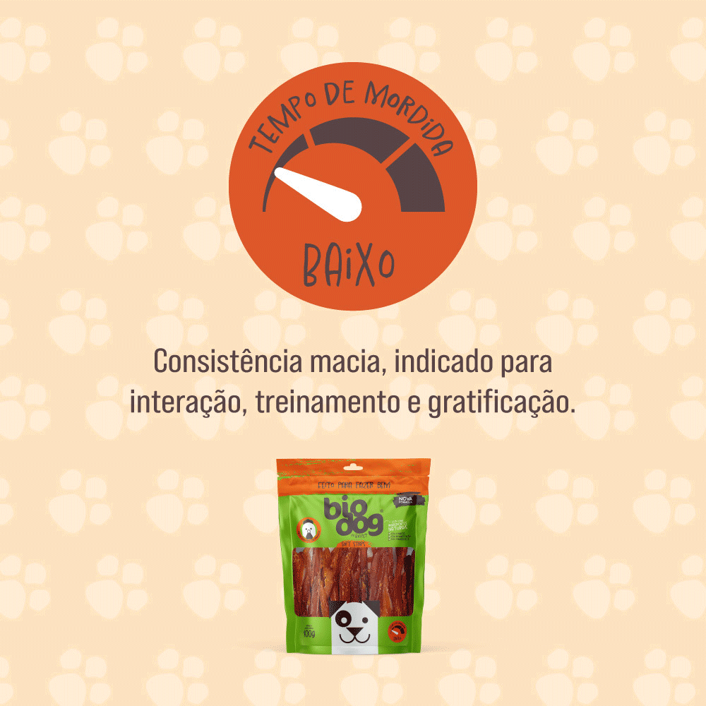 Petisco Soft Strips Macio Frango Biodog