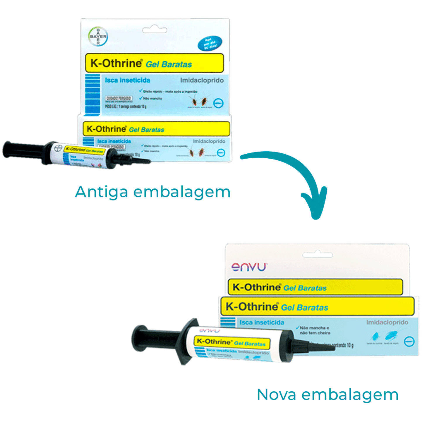 Troca de Embalagem do Inseticida K-Othrine Baratas