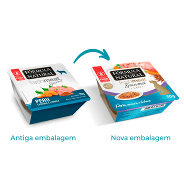 Troca-de-Embalagem-da-Racao-Umida-Formula-Natural-Fresh-Meat-Gourmet-Caes-Adultos-Peru-Cenoura-e-Linhaca