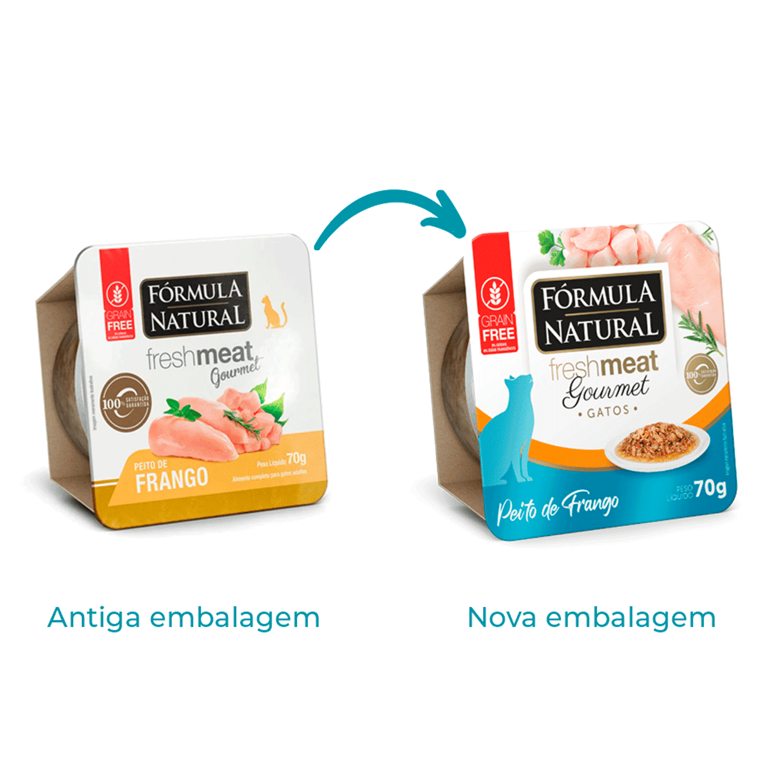 Troca de Embalagem da Ração Úmida Fórmula Natural Fresh Meat Gourmet Gatos Adultos Peito de Frango