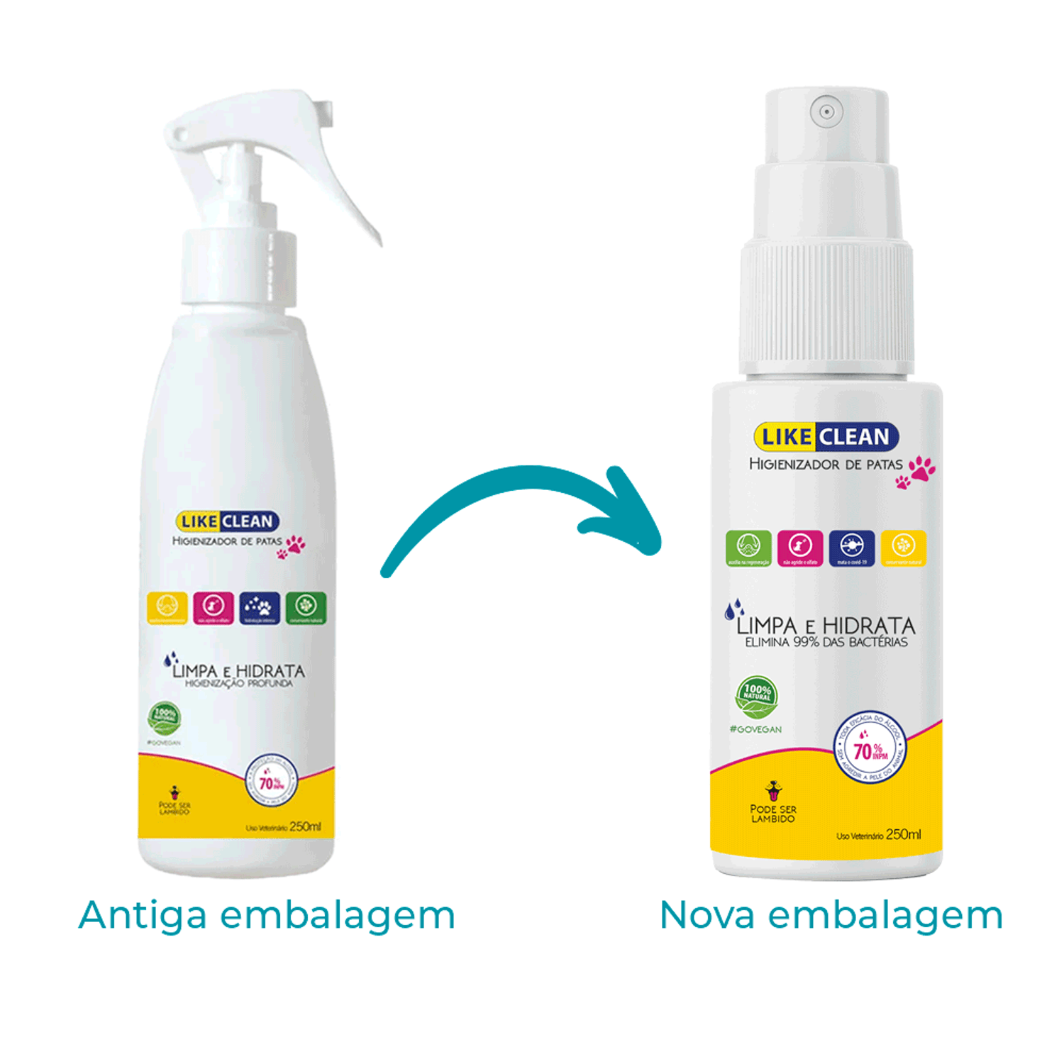 Like Clean Higienizador de Patas 250 ml nova embalagem