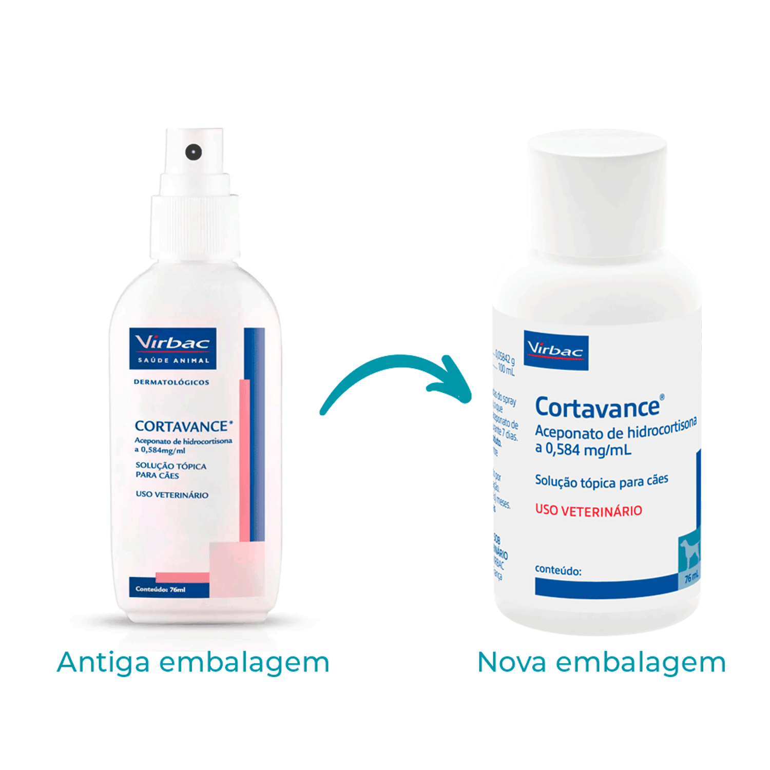 Troca de Embalagem do Cortavance Spray 76 ml