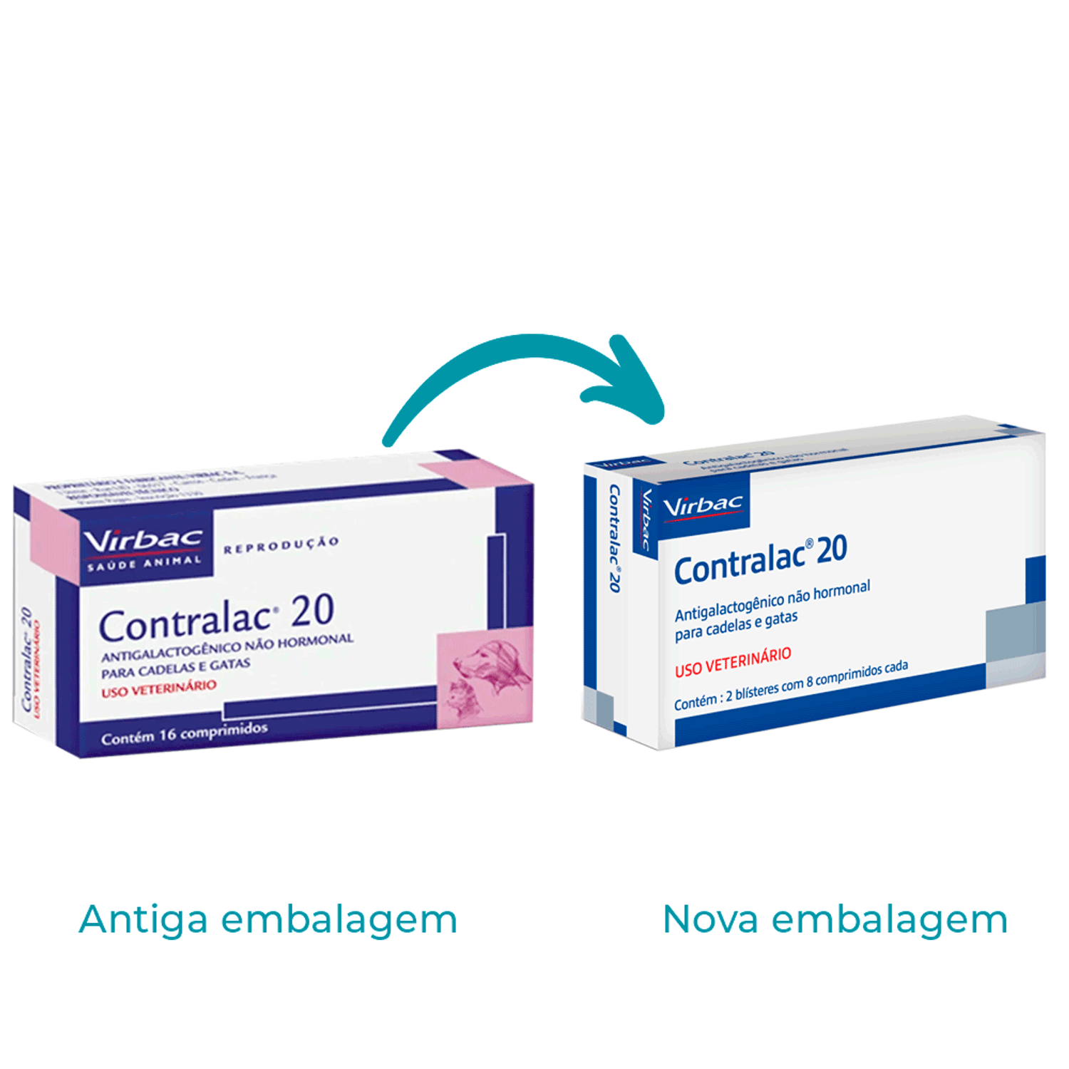 Contralac 20 Inibidor de Lactação Virbac 16 comprimidos nova embalagem