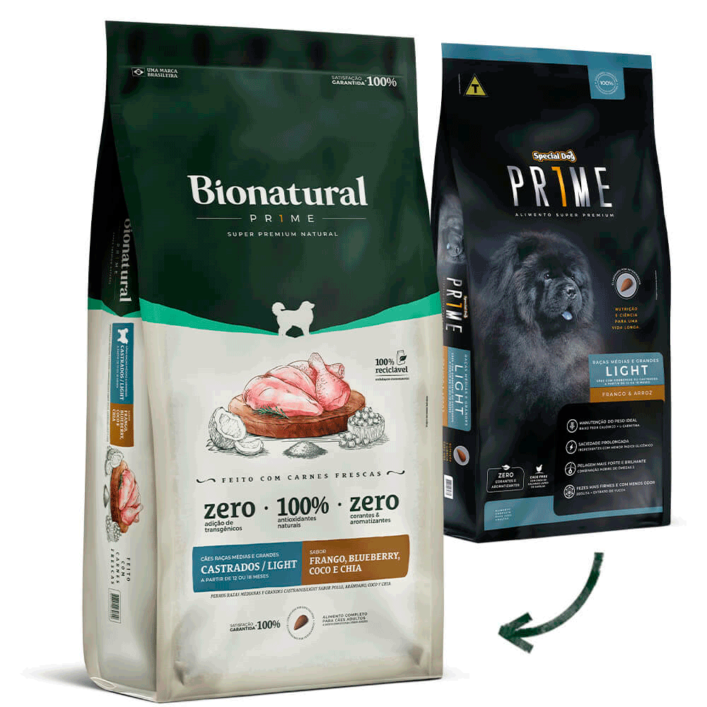 Ração Bionatural Prime Light Cães Adultos Raças Médias e Grandes Castrados Frango