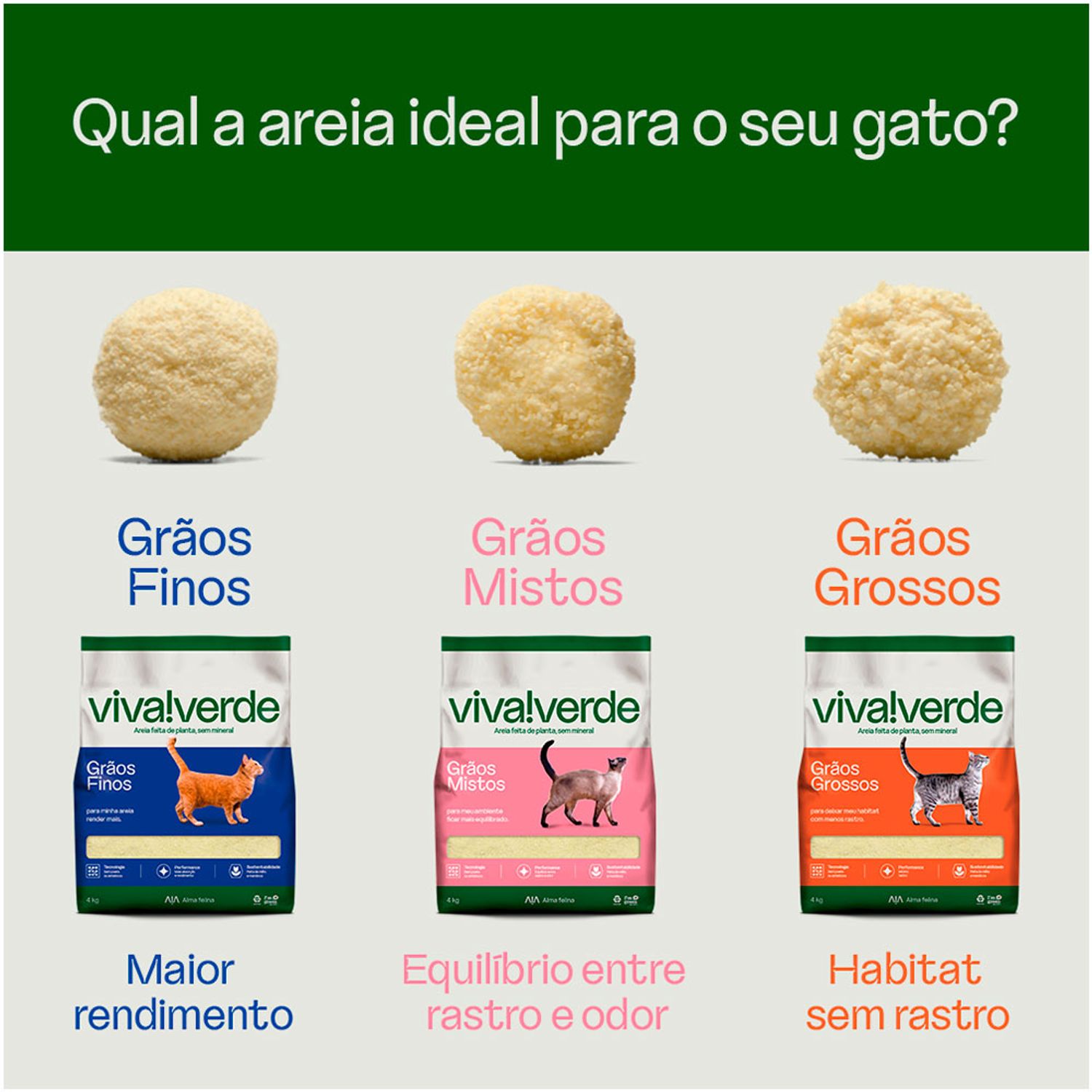 Areia Higiênica Biodegradável Grãos Mistos Viva Verde variedades