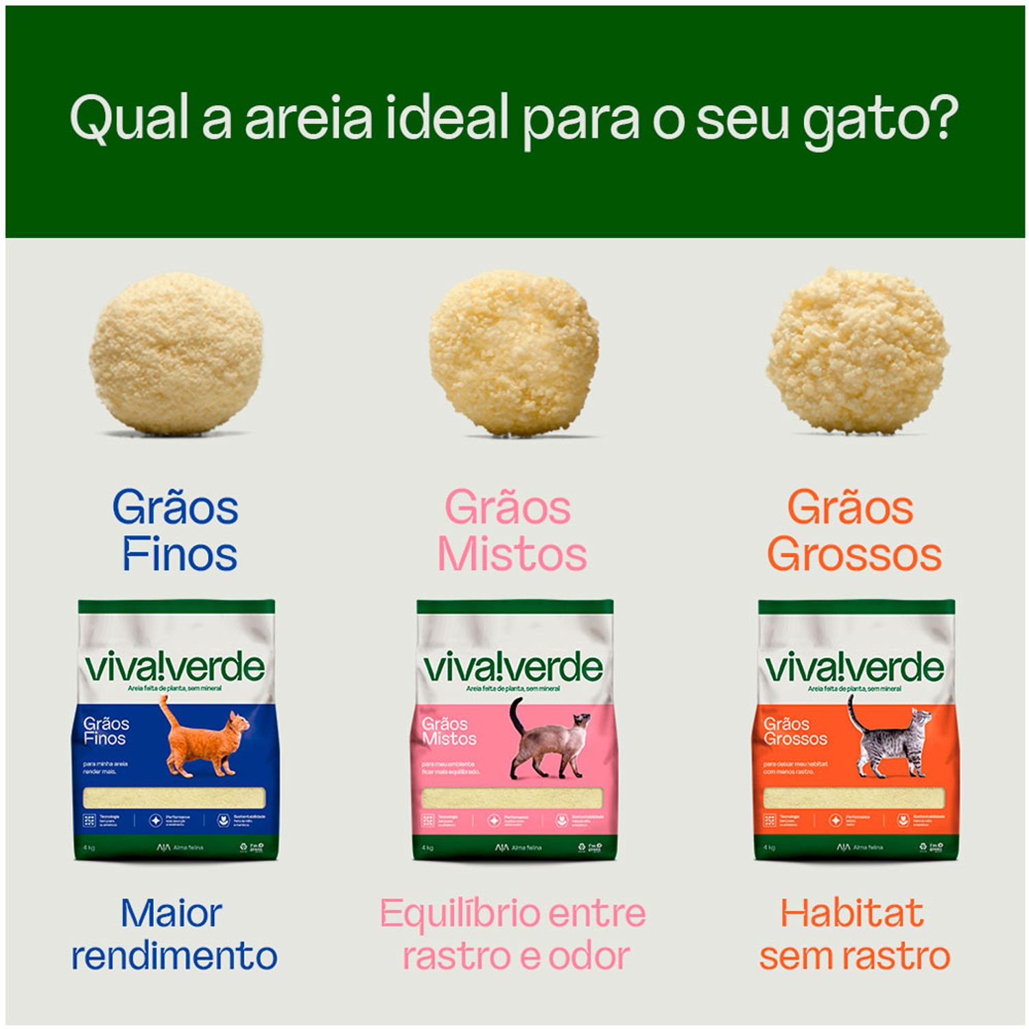 Areia Higiênica Biodegradável Grãos Grossos Viva Verde variedades