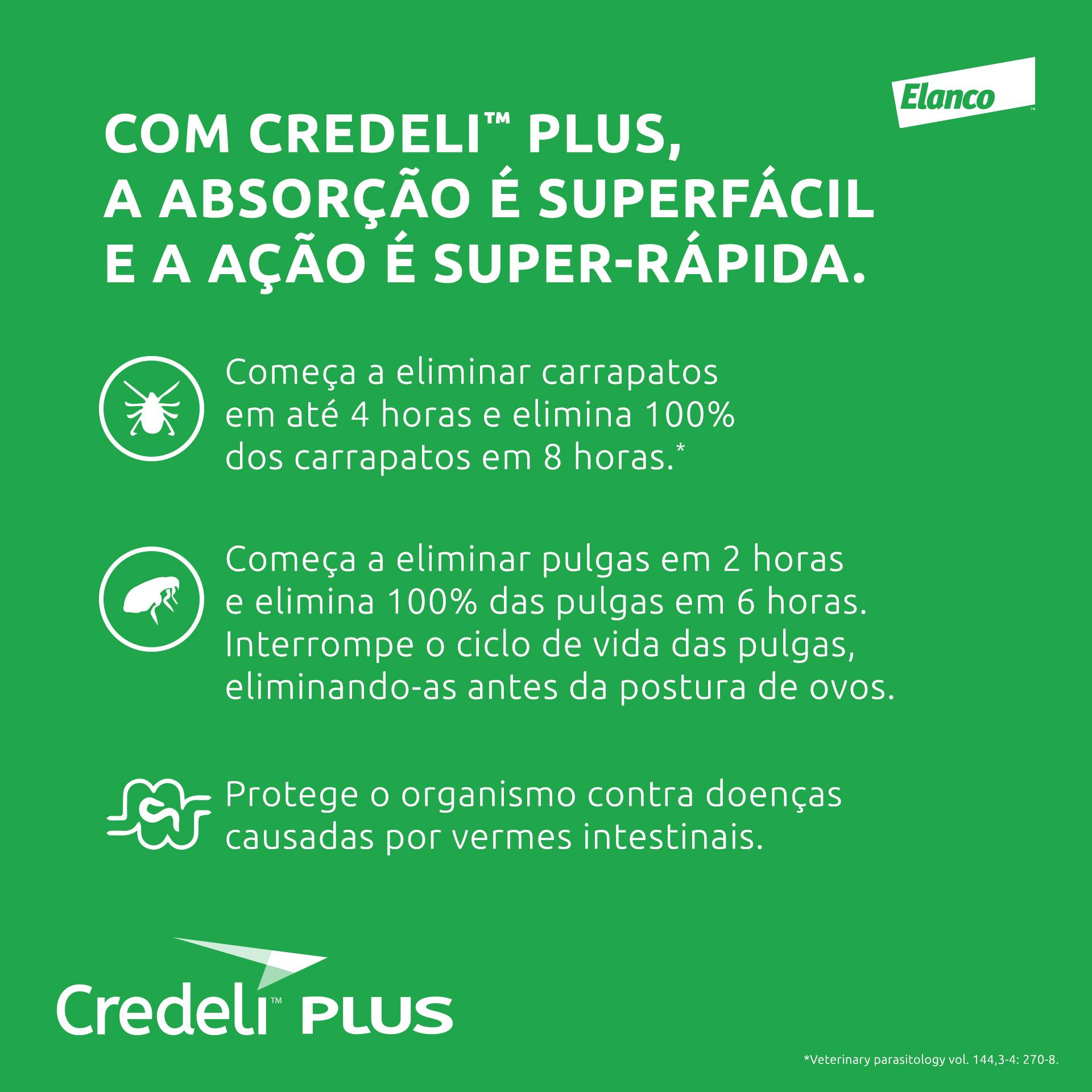 Antipulgas Credeli Plus Cães 2,8kg a 5,5kg