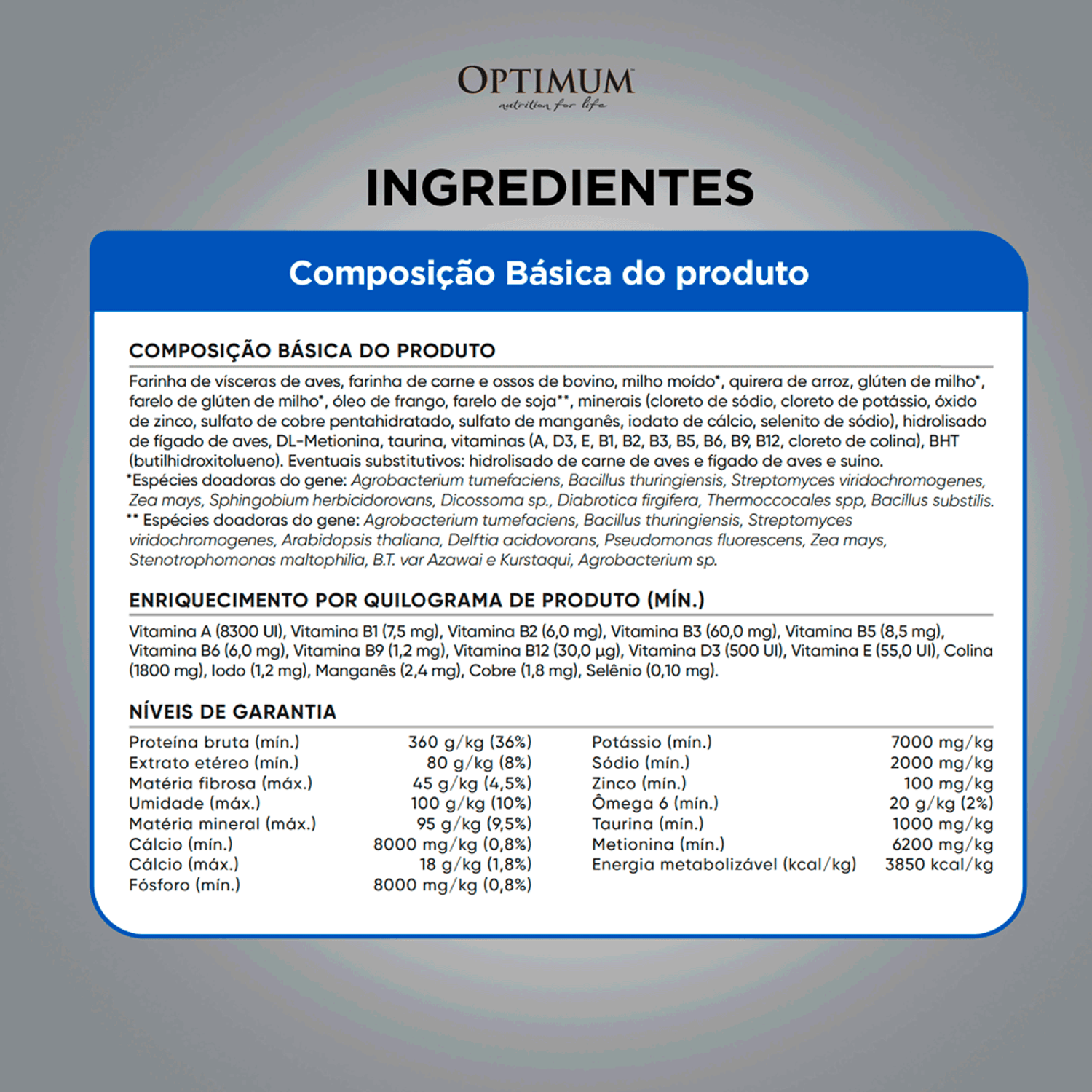 Ingredientes-da-Racao-Optimum-para-Gatos-Adultos-Castrados-Carne