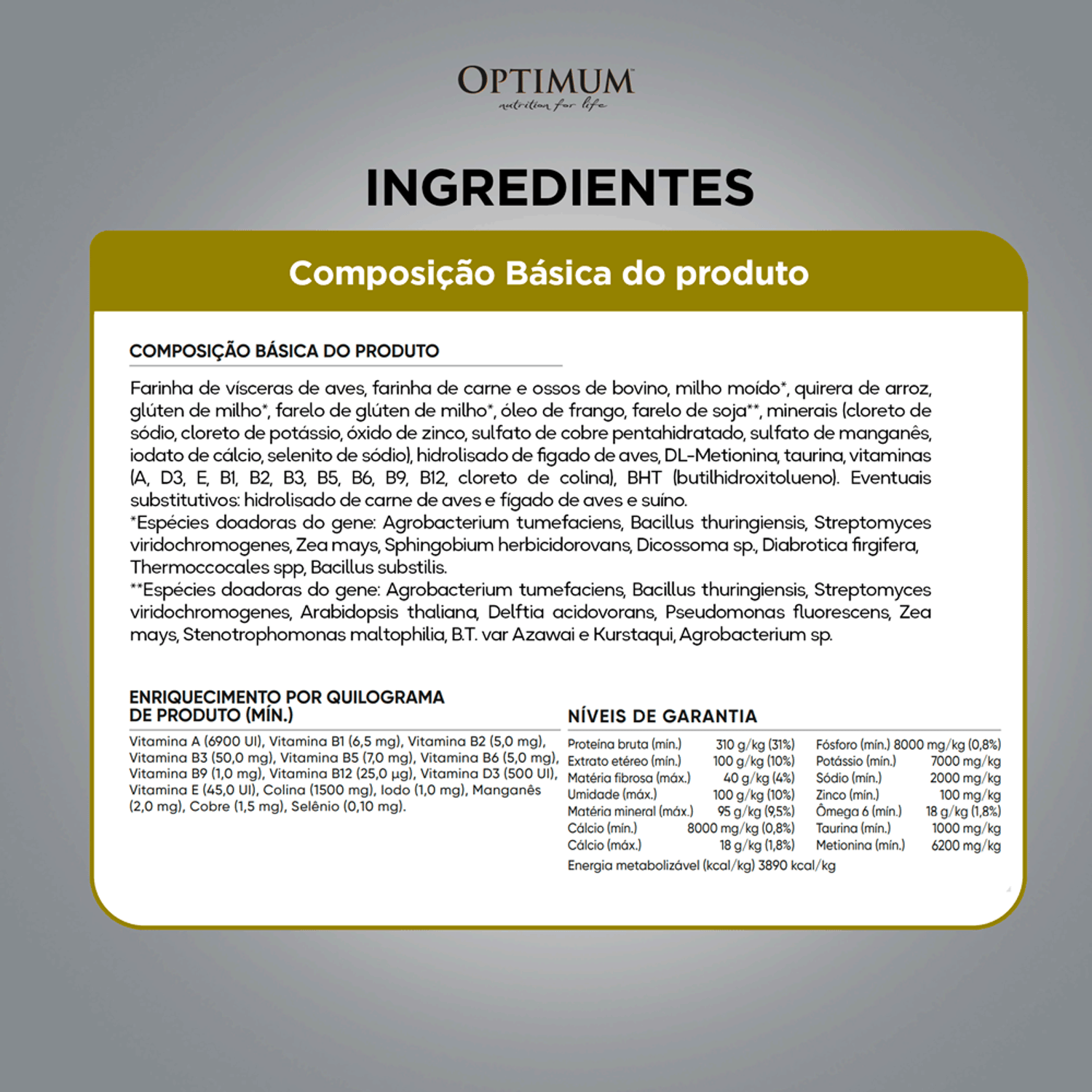 Ingredientes da Ração Optimum para Gatos Adultos Carne