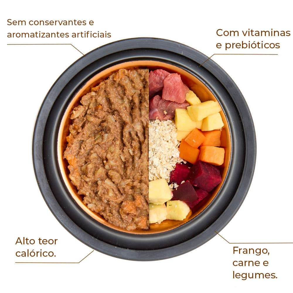 Ração Úmida para Cães Adultos Origem Nature Hipercalórica