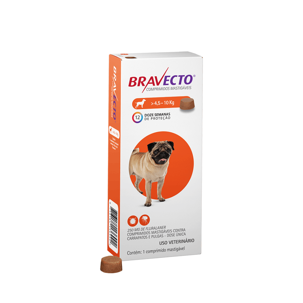 Bravecto