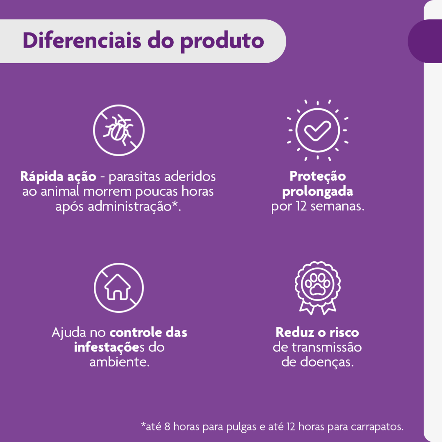 Bravecto-40-a-56-kg-Caes-comp.-1400mg-diferencfiais