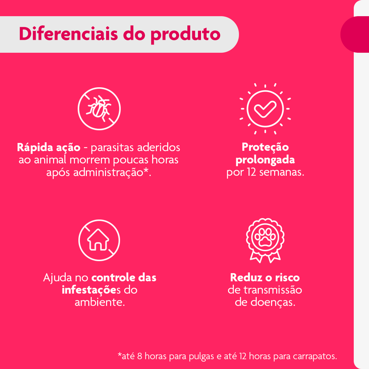 Bravecto-Transdermal-Caes-20-a-40-kg-diferenciais