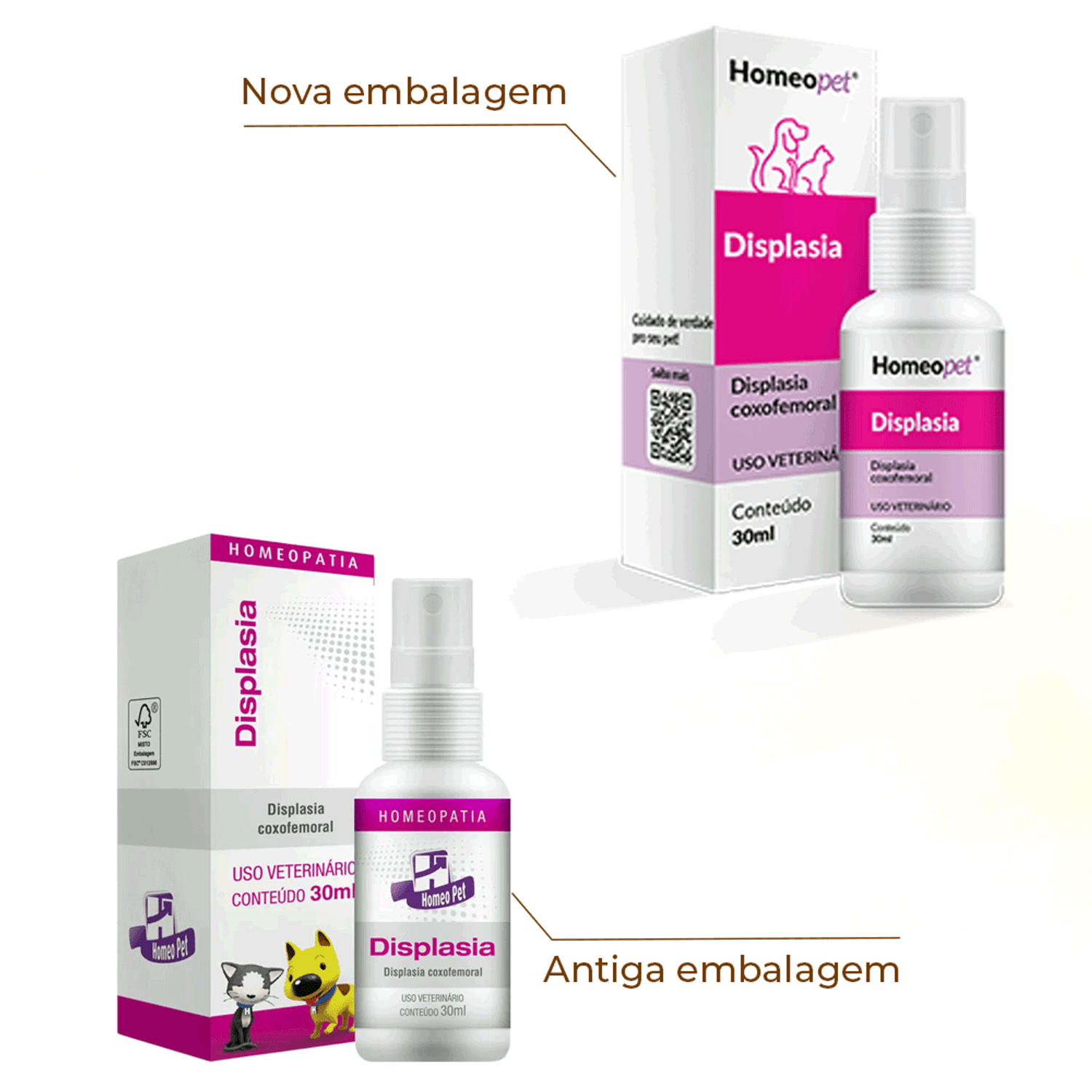 Troca de Embalagem