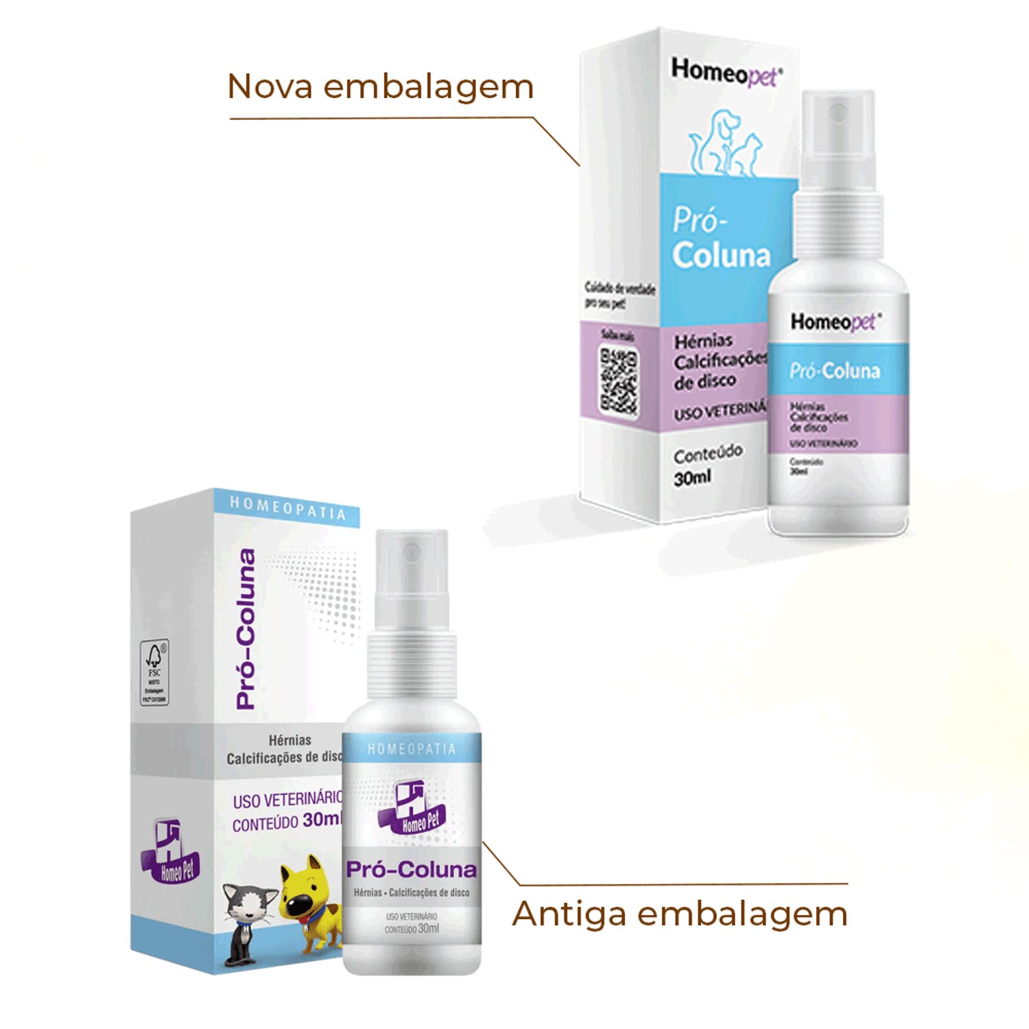 Troca de Embalagem
