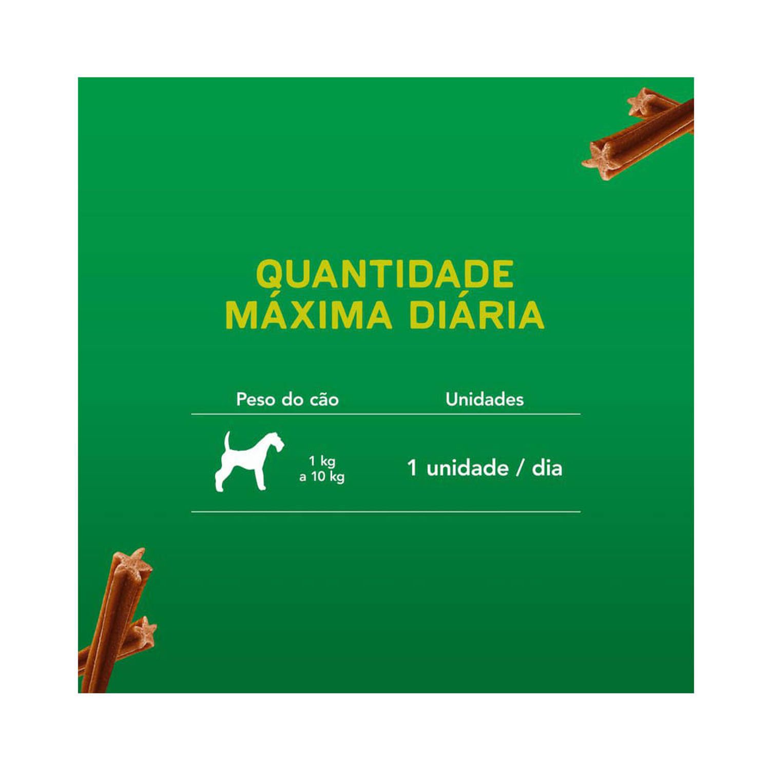Petisco-Dog-Chow-Extra-Life-quantidade-sugerida
