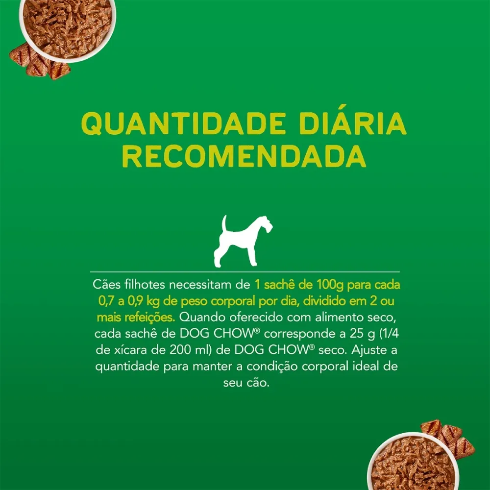 Ração Úmida Dog Chow Cães Filhotes Carne