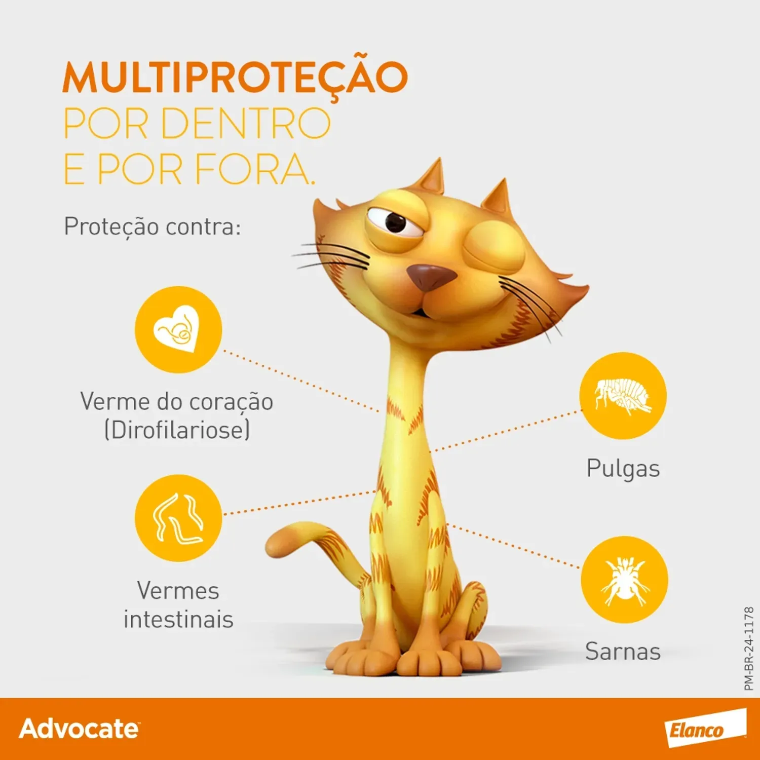 4-Antipulgas-Advocate-Gatos-entre-4-e-8kg-3-pipetas.webp
