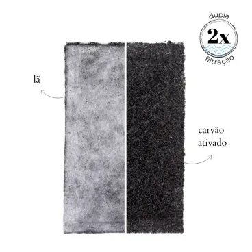 5-Refil para Filtro Externo Aquatech FE-100.webp