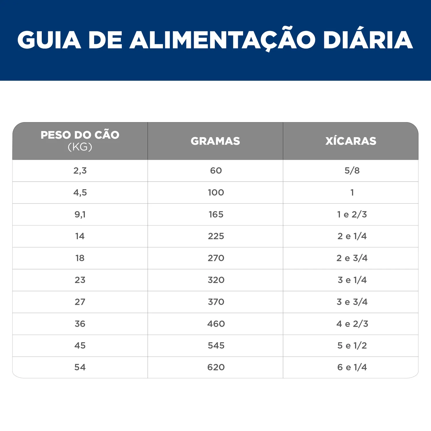 Guia-Alimentar.webp
