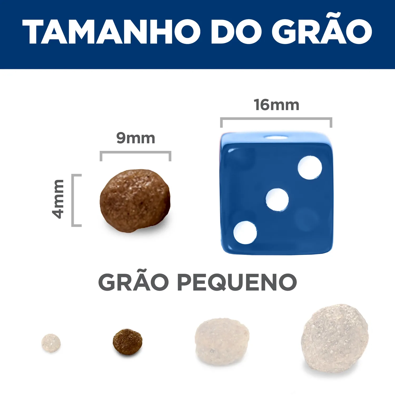Tamanho-do-Grao.webp