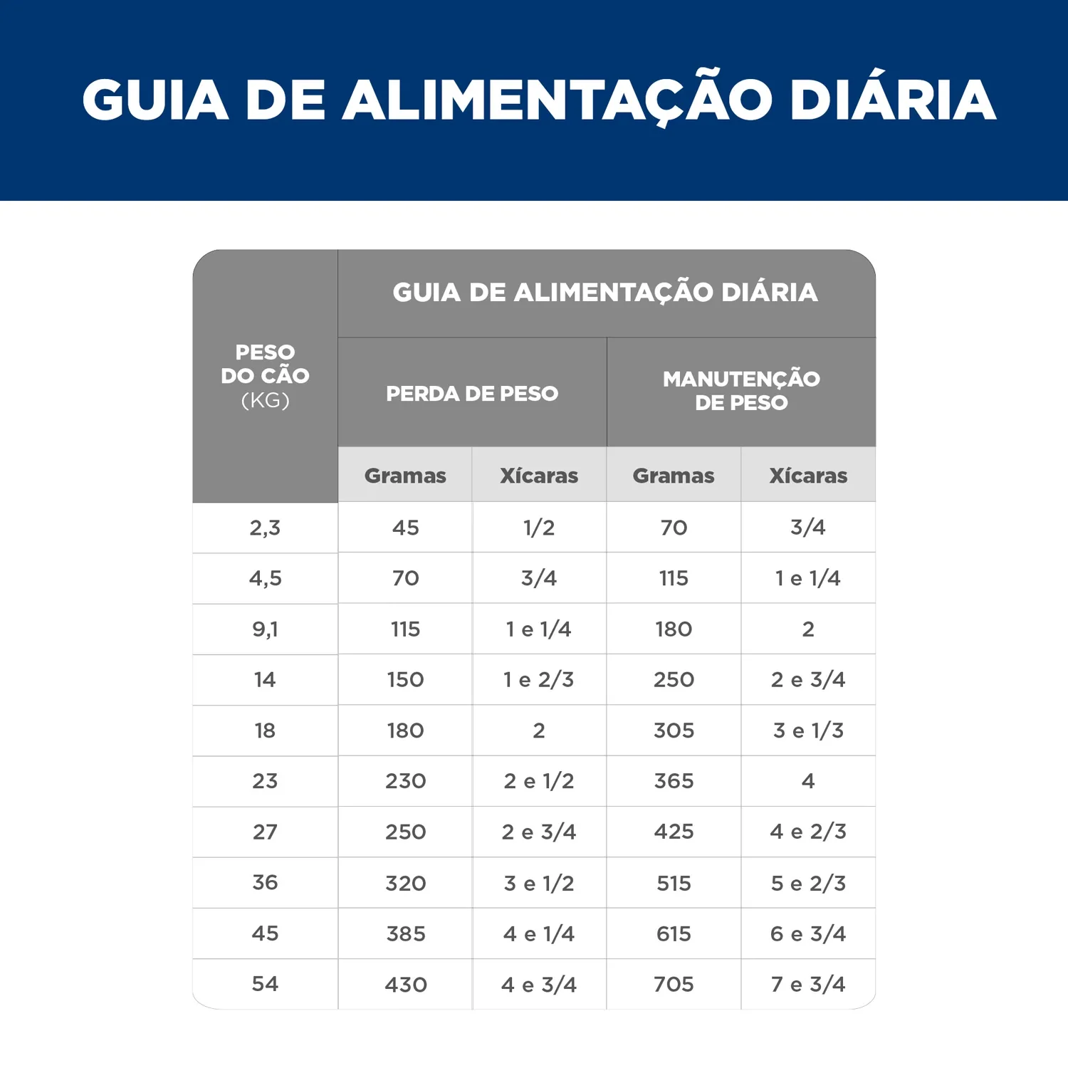 Guia-Alimentar.webp