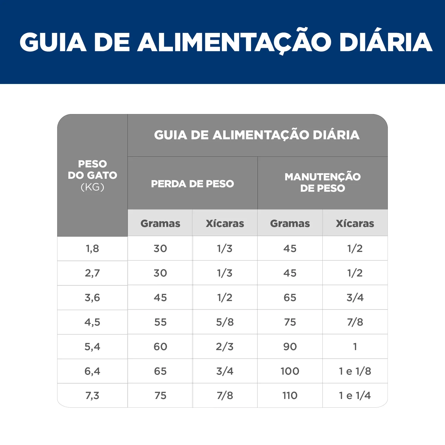 Guia-Alimentar.webp