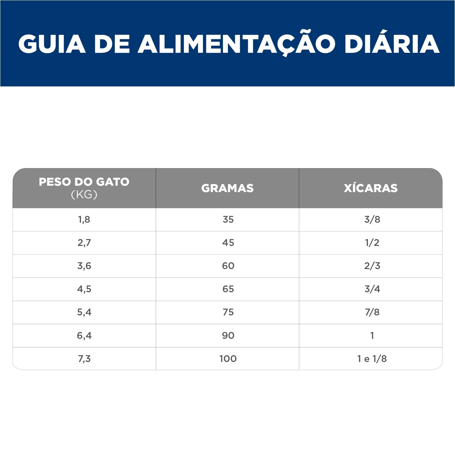 Guia-Alimentar.webp