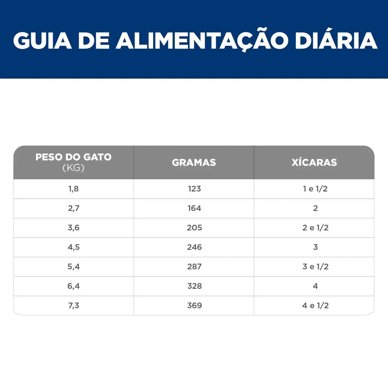 Guia-Alimentar.webp