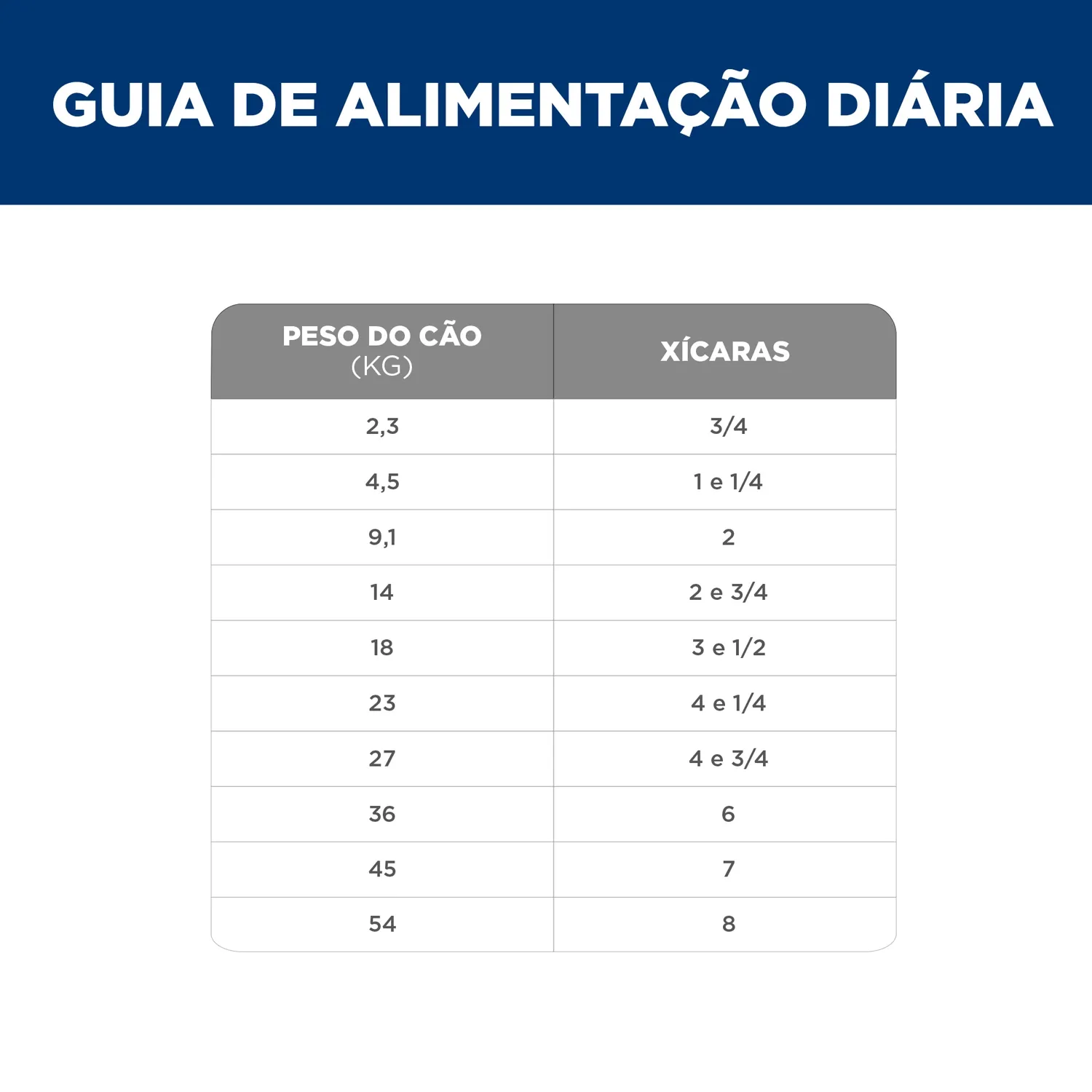 Guia-Alimentar.webp