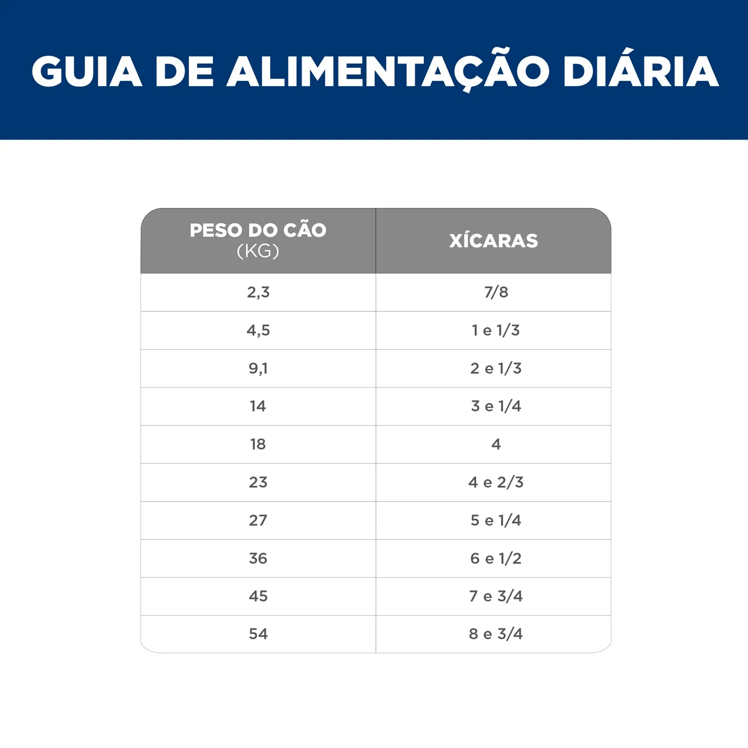 Guia-Aliementar.webp
