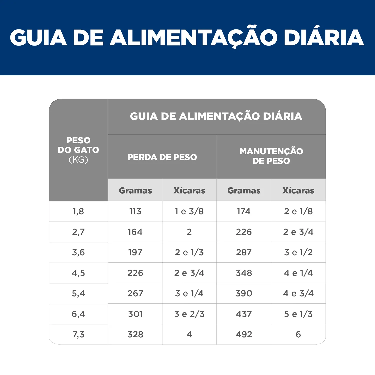 Guia-Alimentar.webp