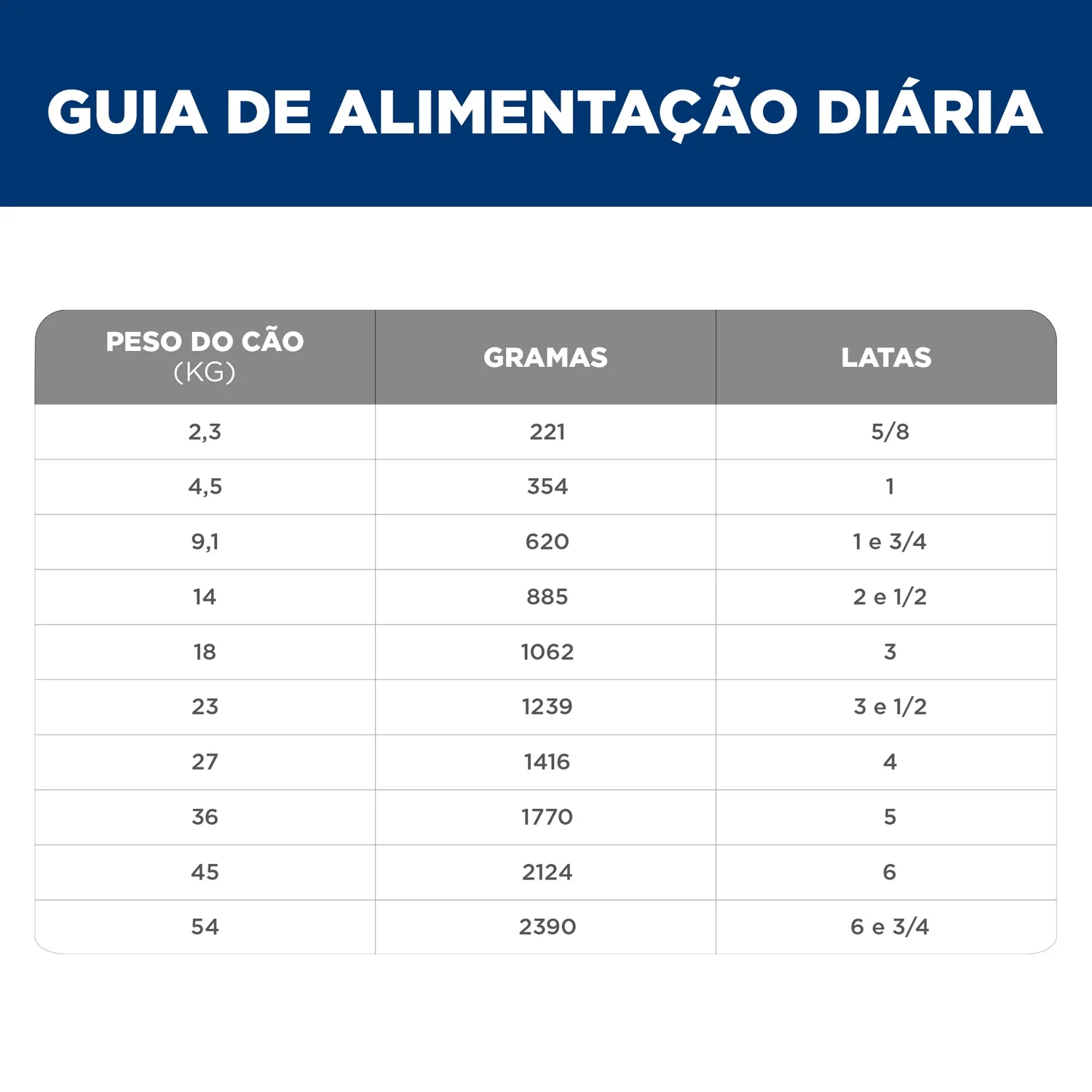 Guia-de-Alimentacao.webp