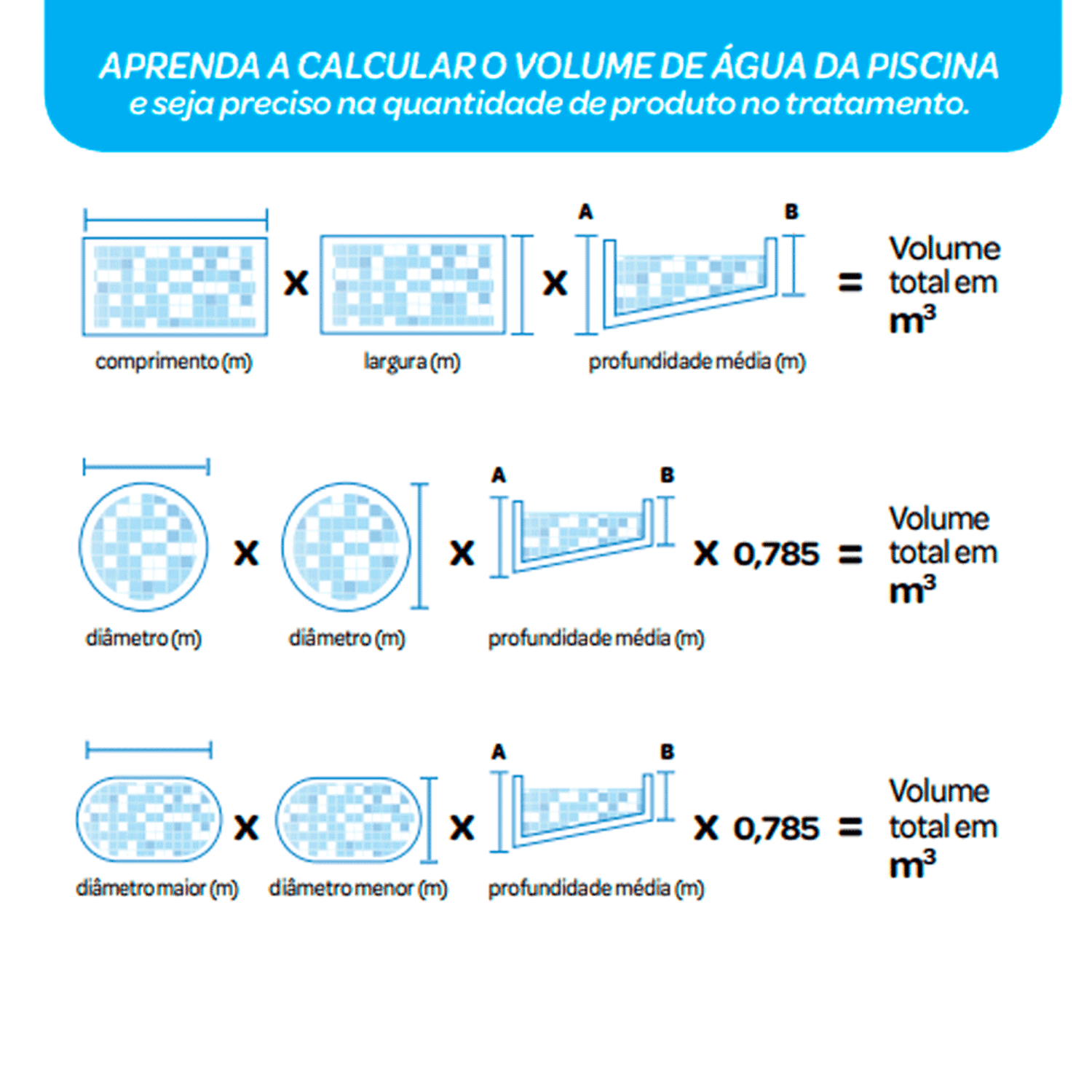 Aprenda-a-Calcular-a-Agua