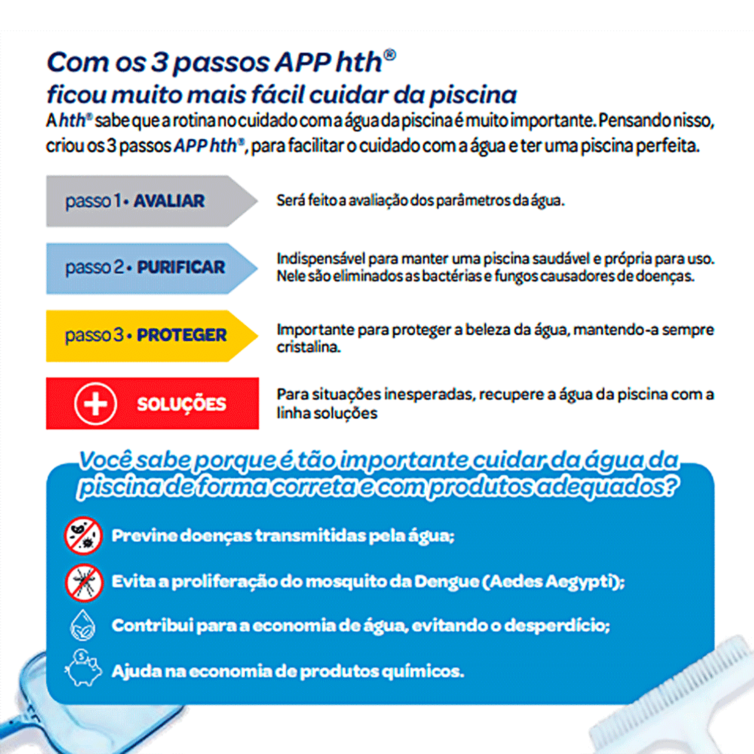 3-passos-da-HTH