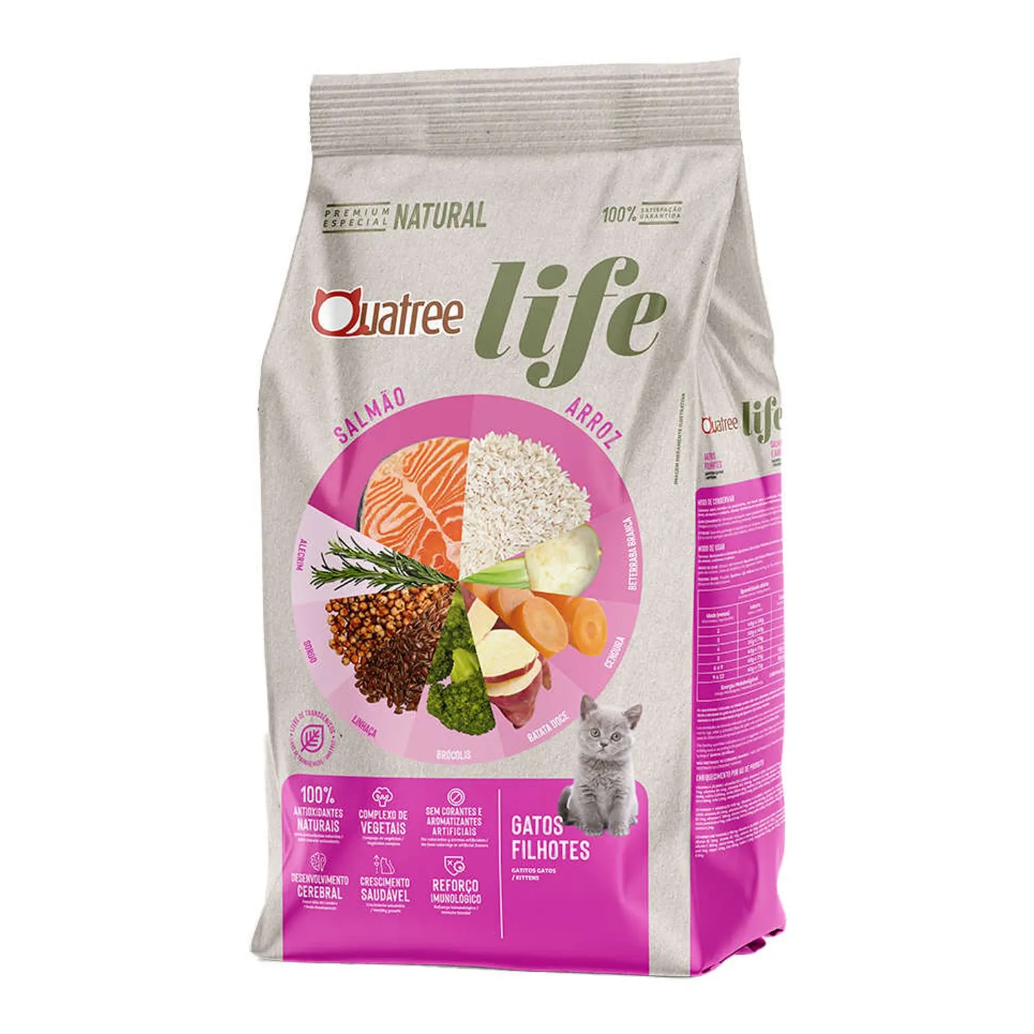 Racao-Quatree-Life-Gatos-Filhotes.webp