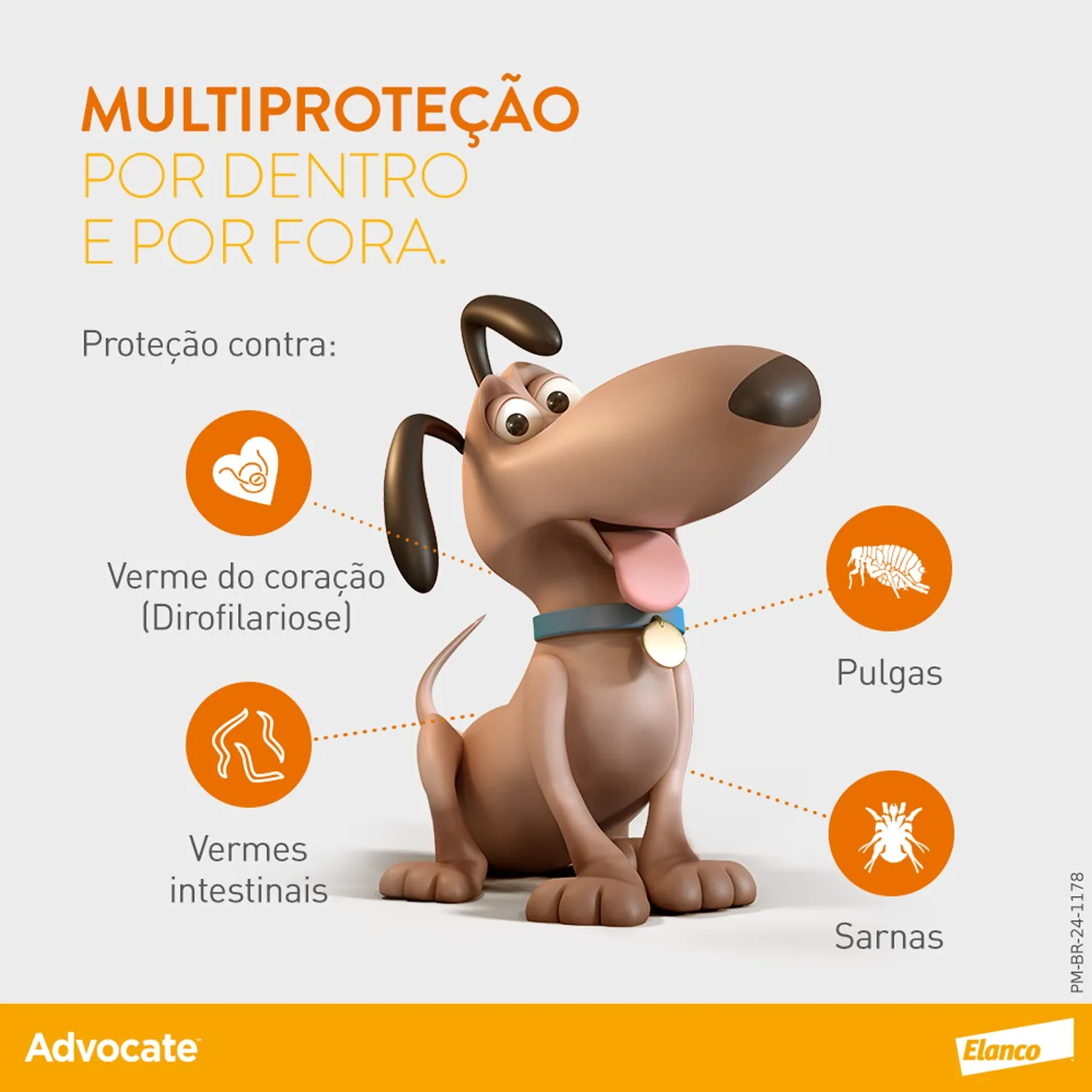 Antipulgas Advocate Cães 4 a 10kg