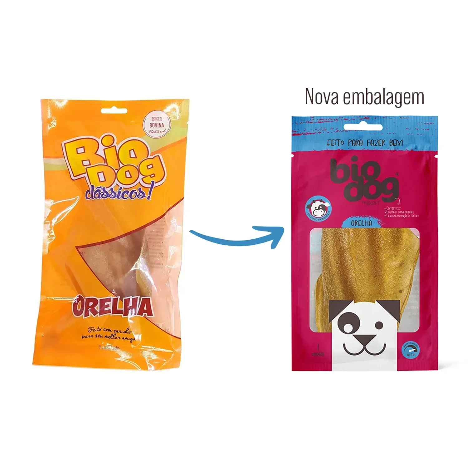Petisco Orelha Mastigável Carne Biodog