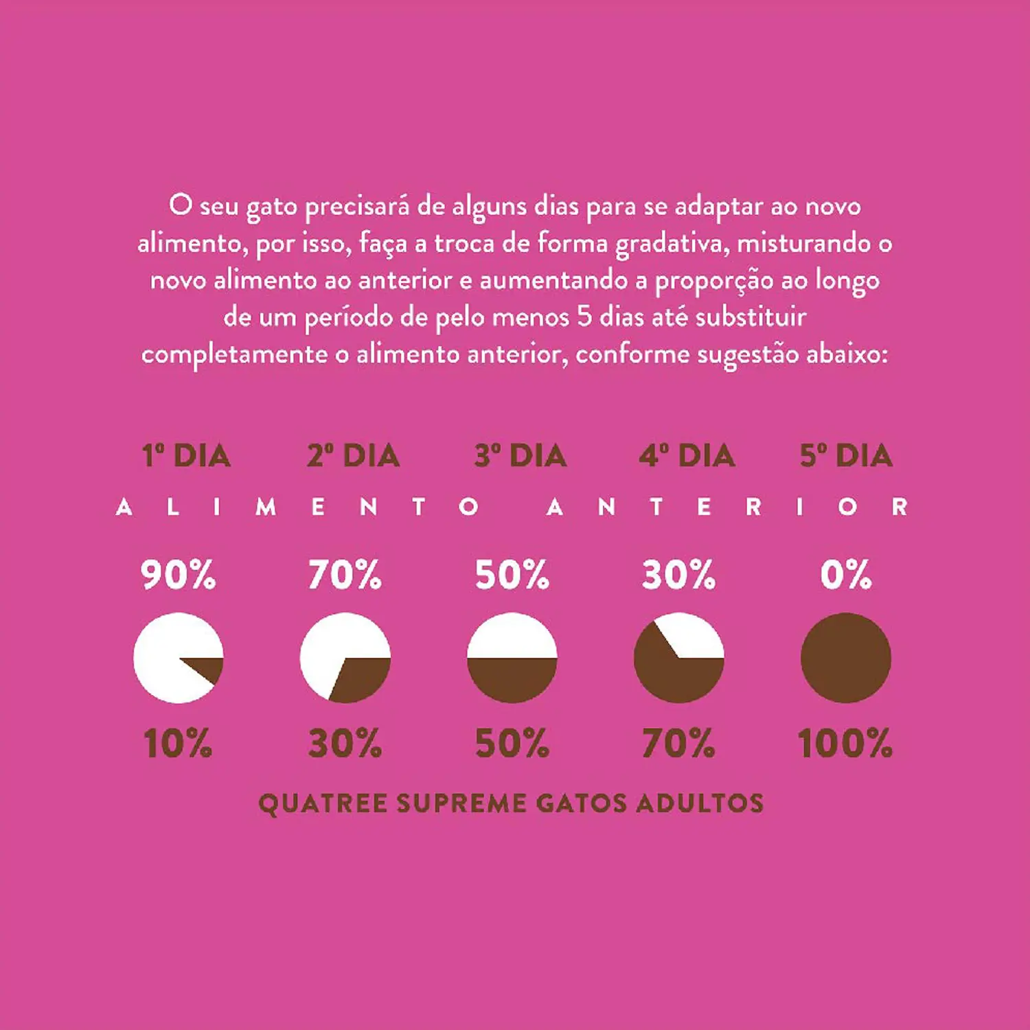 7-Adaptacao