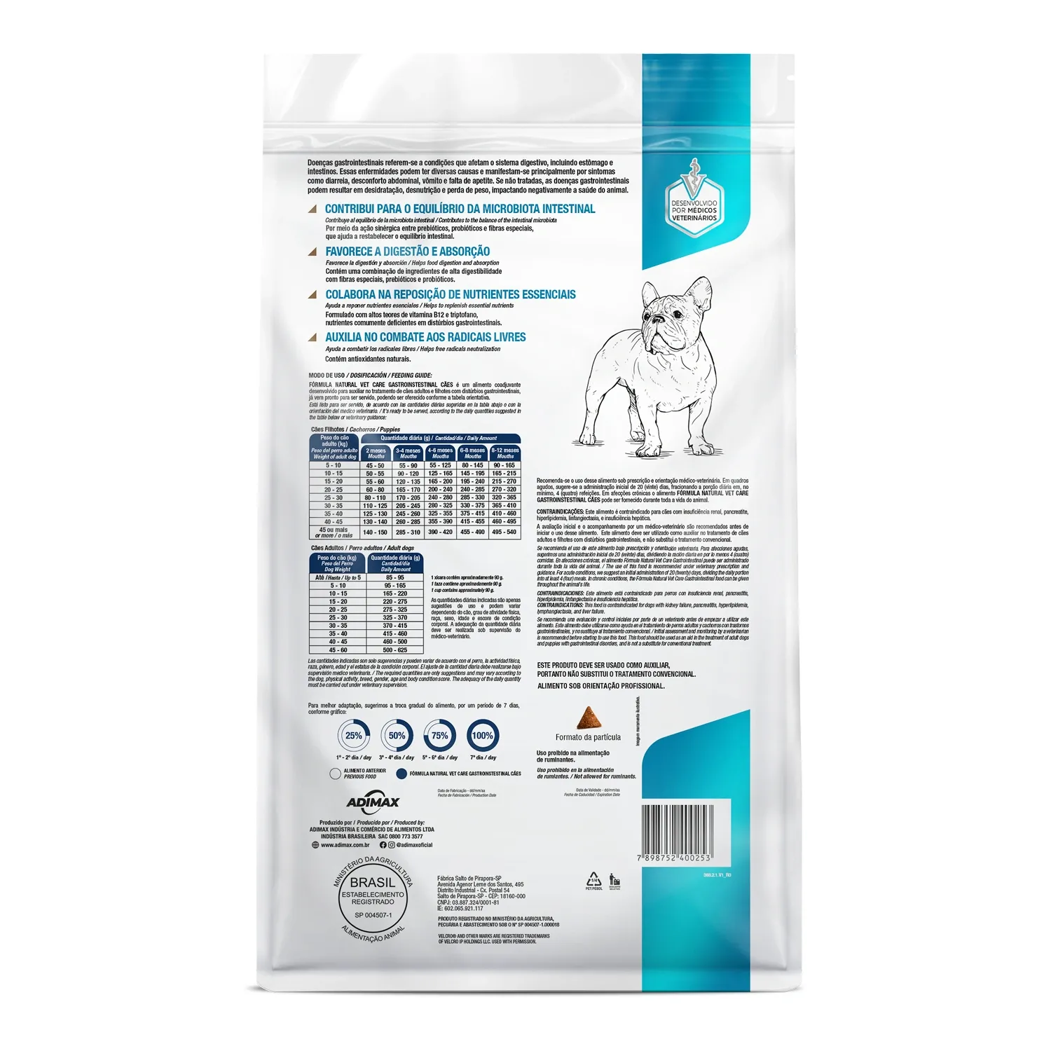 Ração Fórmula Natural Vet Care Cães Adultos Gastrointestinal