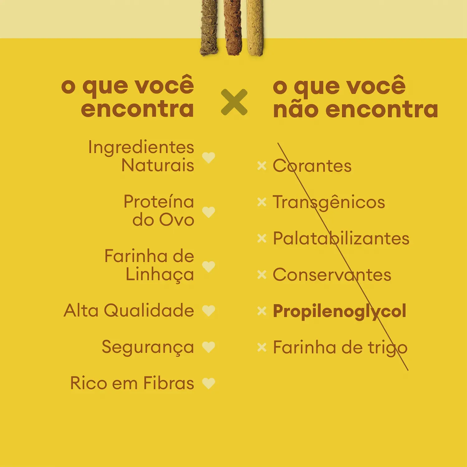 Beneficios
