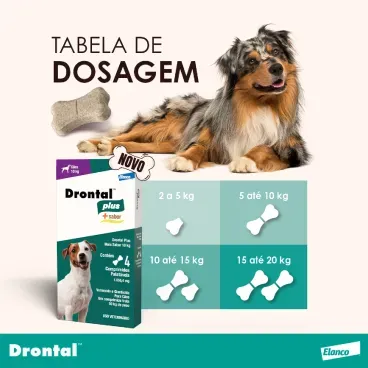 Drontal-Plus---Sabor-10kg-Tabela-de-dosagem