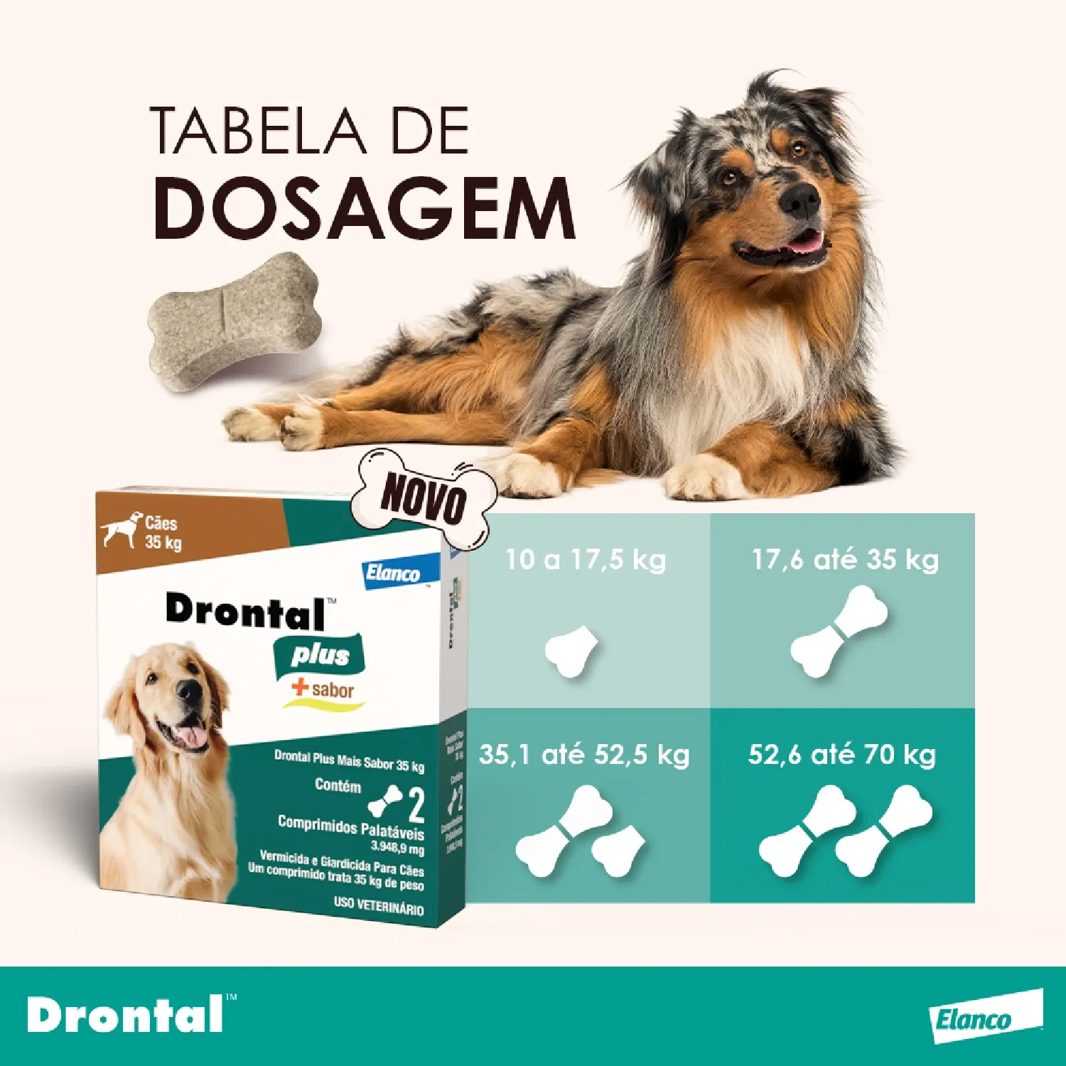 Drontal-Plus---Sabor-35kg-Tabela-de-dosagem