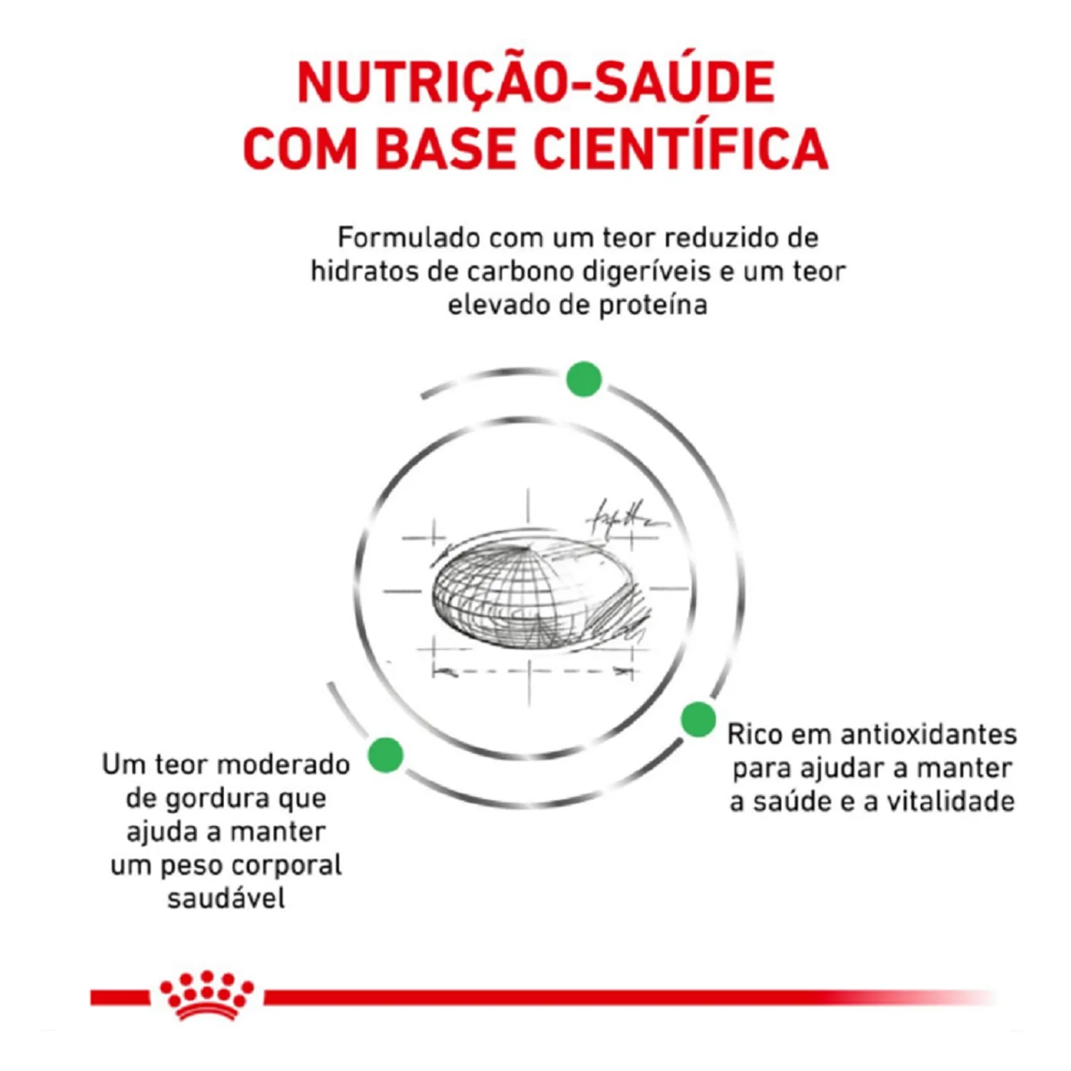 3_Racao-Royal-Canin-Veterinary-Diet-Satiety-para-Gatos-Adultos
