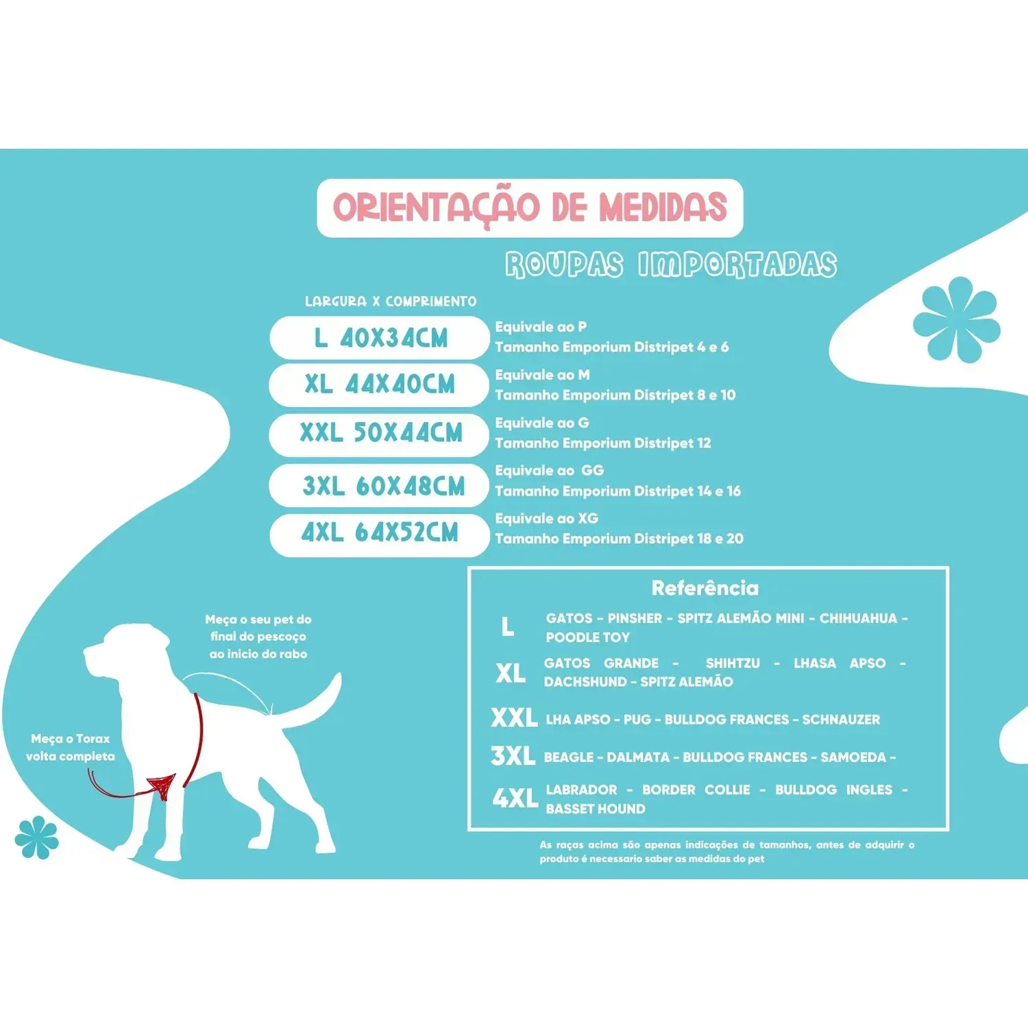 Orientacao-de-Medidas.webp