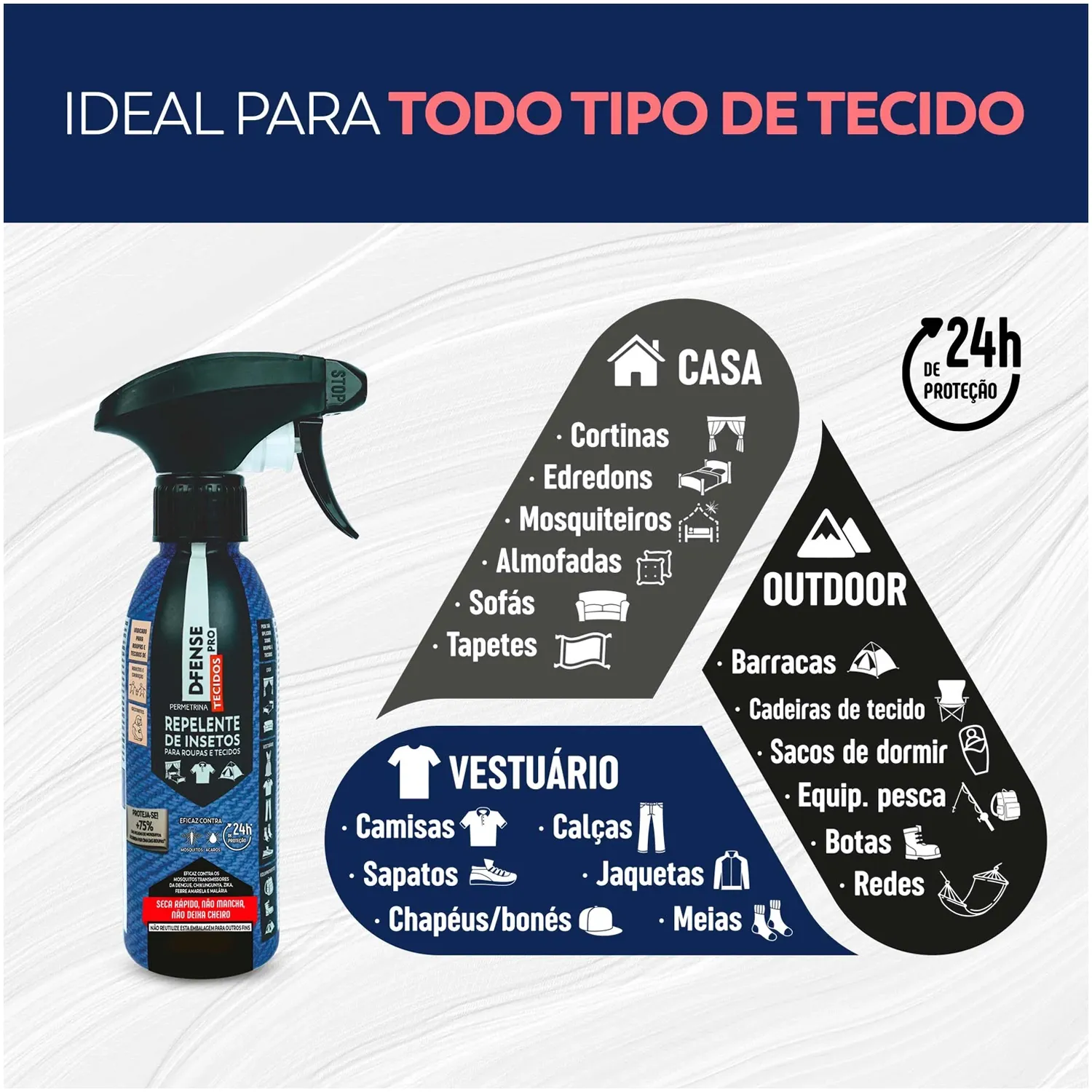 Repelente D-Fense Pro Tecidos Haxea