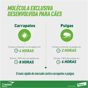 3-Antipulgas Credeli 56,25mg Caes 1,3 a 2,5 kg 3 comprimidos
