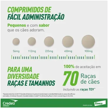 6-Antipulgas Credeli 56,25mg Caes 1,3 a 2,5 kg 3 comprimidos